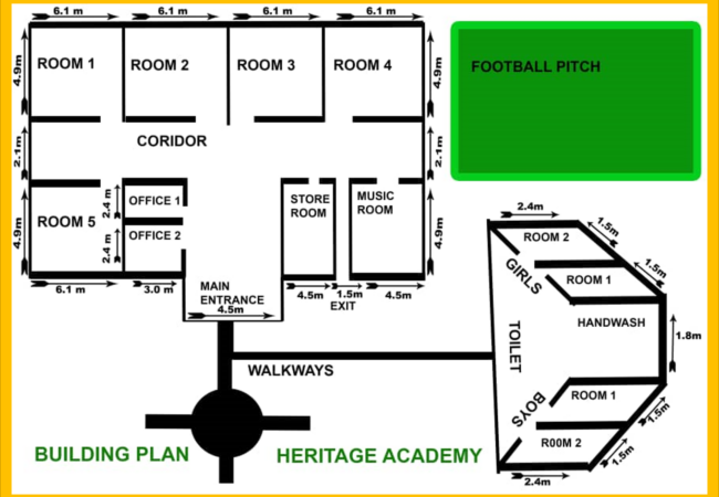Neues Schulgebäude für die Heritage Academy in Boabeng / Ghana (2023)